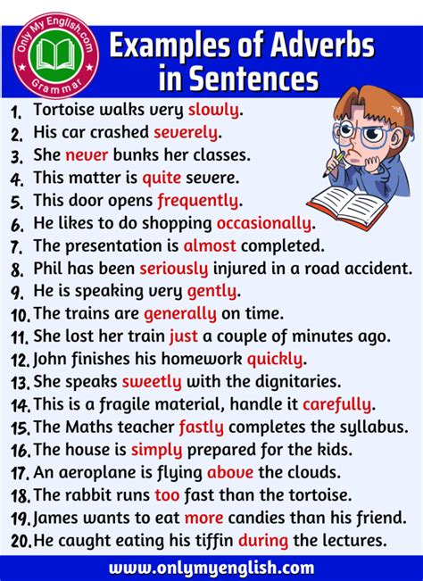 Adverb examples sentences
